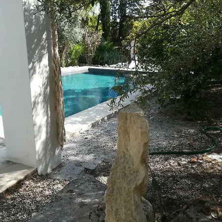 Giulia Hébergement de vacances