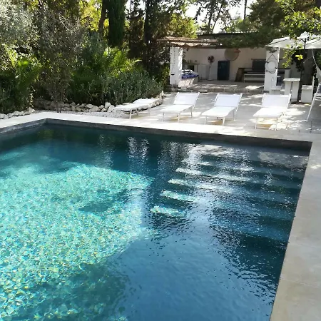 Giulia Hébergement de vacances *